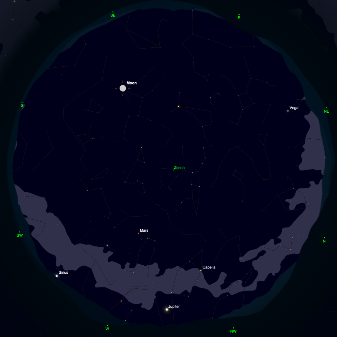 The Shape of the Milky Way at a Glance