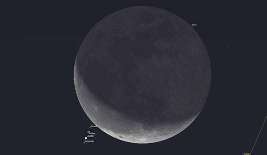 The Moon Hides Jupiter
